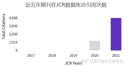 科学计算机lg_计算机科学探索好发吗_计算机科学与探索