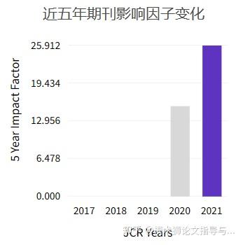 计算机科学探索好发吗_科学计算机lg_计算机科学与探索