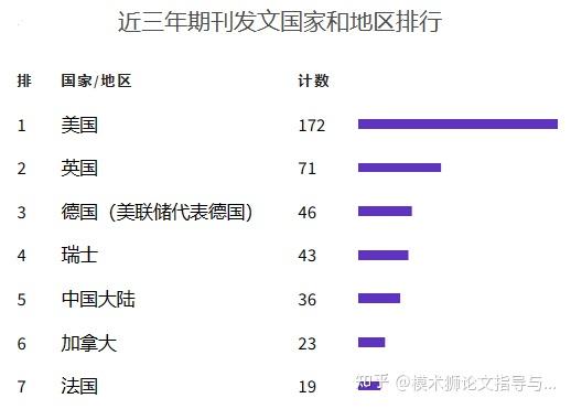 科学计算机lg_计算机科学探索好发吗_计算机科学与探索