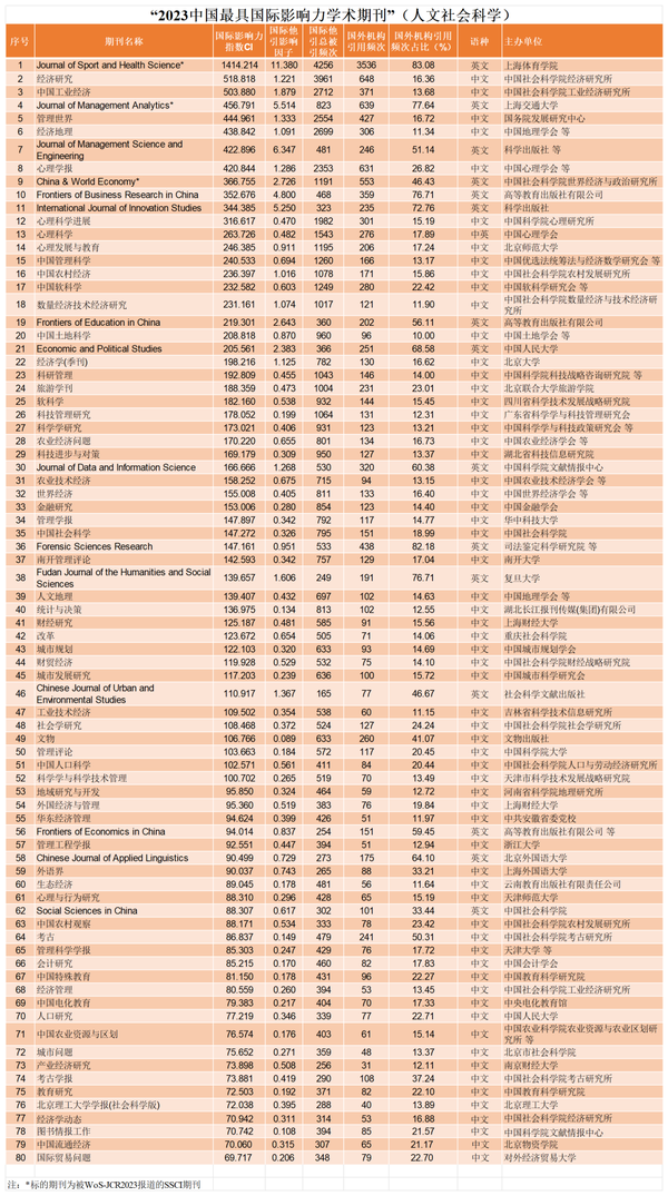 中国学术期刊杂志社_中国学术期刊_中国学术期刊怎么样