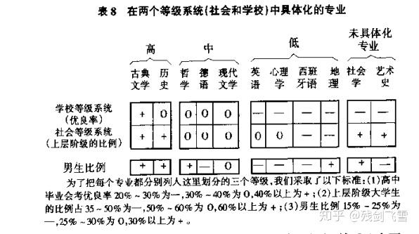 社会再生产的实现条件_社会生产的条件_社会条件是实现人生价值的前提