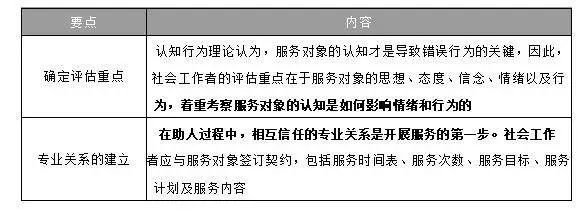 人类因素在社会发展中的作用_人的因素起决定性作用_在人类社会中起决定作用的因素是