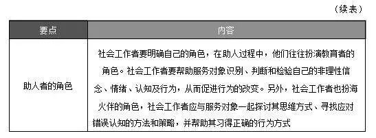 人类因素在社会发展中的作用_人的因素起决定性作用_在人类社会中起决定作用的因素是