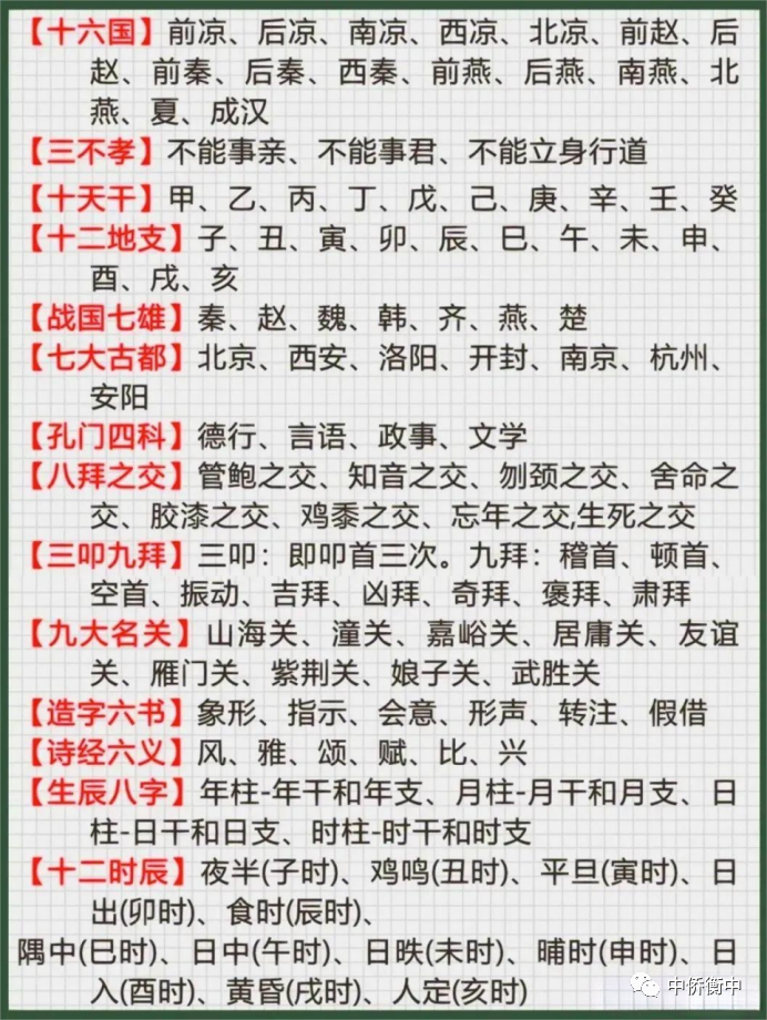 国学大全套_国学大全_国学大全集