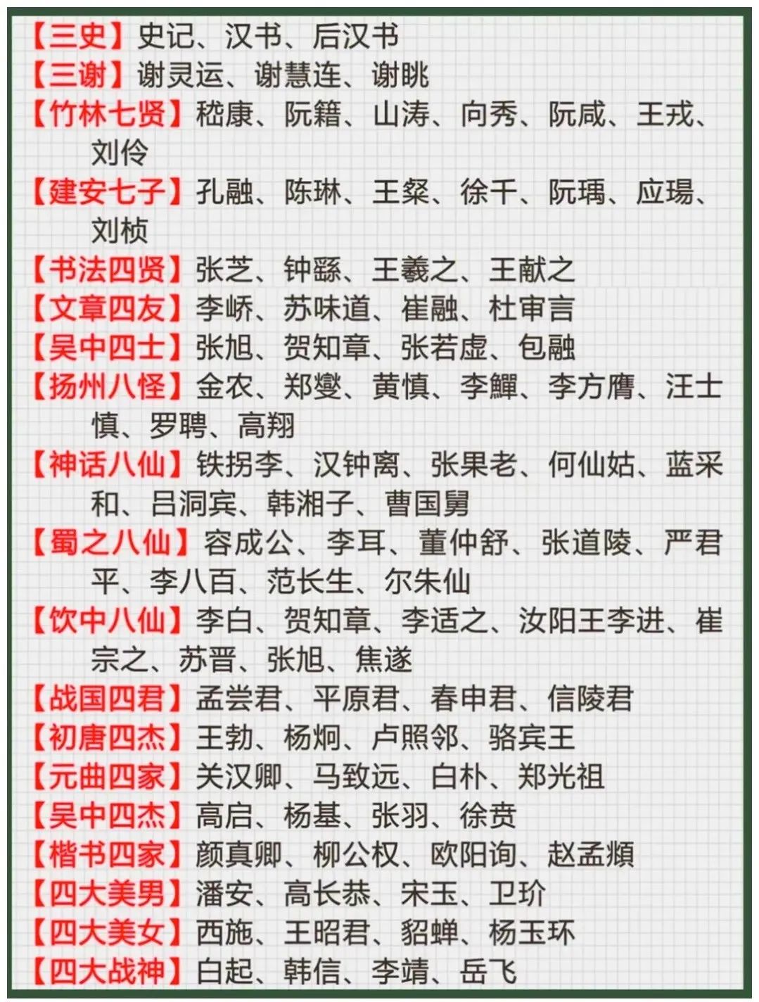 国学大全套_国学大全集_国学大全