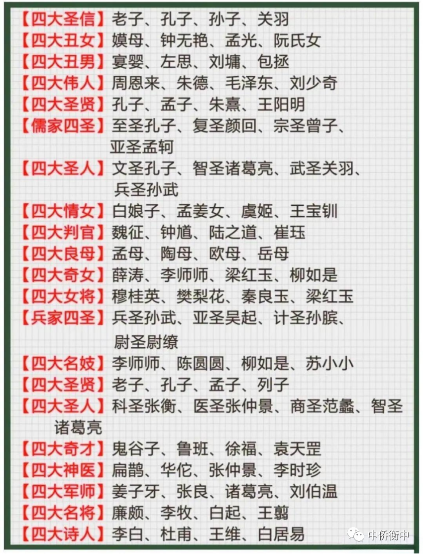 国学大全套_国学大全_国学大全集