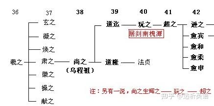 世说新语言语视频_语世新说二则_世说新语