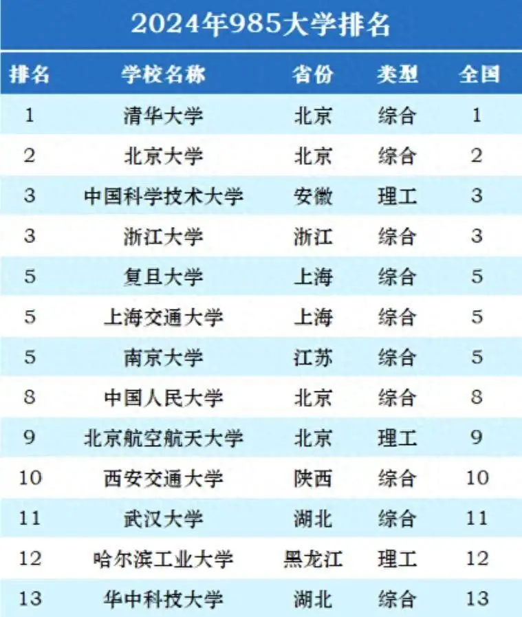 中国国学院大学_“中国国学院大学”_中国国学院大学哪年成立