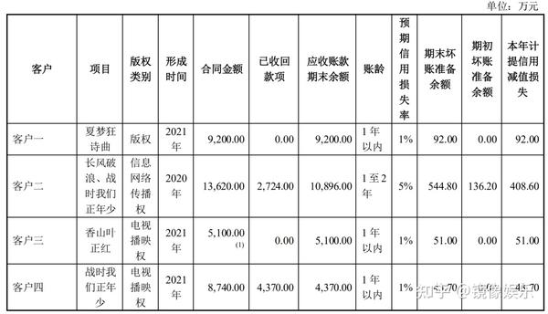 企业社会业绩是什么意思_企业社会业绩_社会企业相关概念