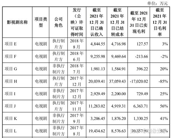 企业社会业绩是什么意思_社会企业相关概念_企业社会业绩