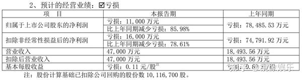 企业社会业绩_社会企业相关概念_企业社会业绩是什么意思