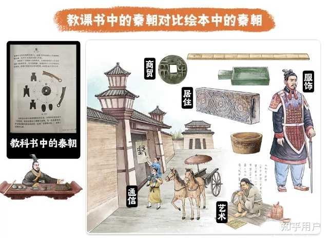 历史书籍推荐必看的十本书_历史书八年级_历史书