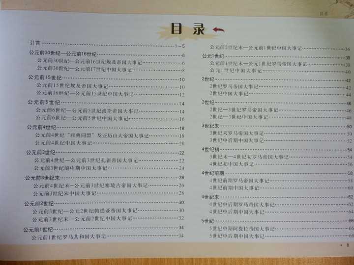 历史书_历史书籍_历史书八年级人教版电子书