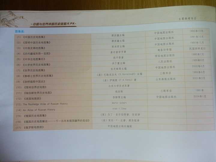 历史书八年级人教版电子书_历史书籍_历史书