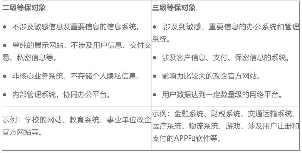 怎么理解客体_客体是人吗_什么是社会客体