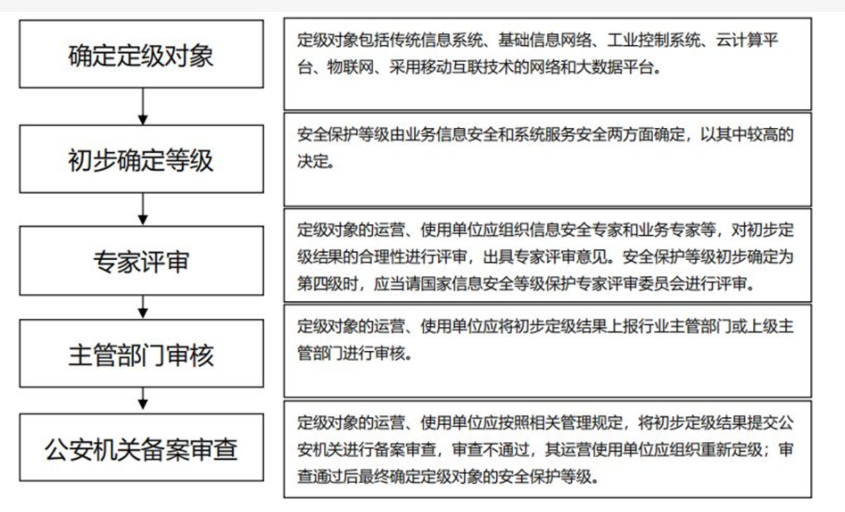 什么是社会客体_怎么理解客体_客体是人吗