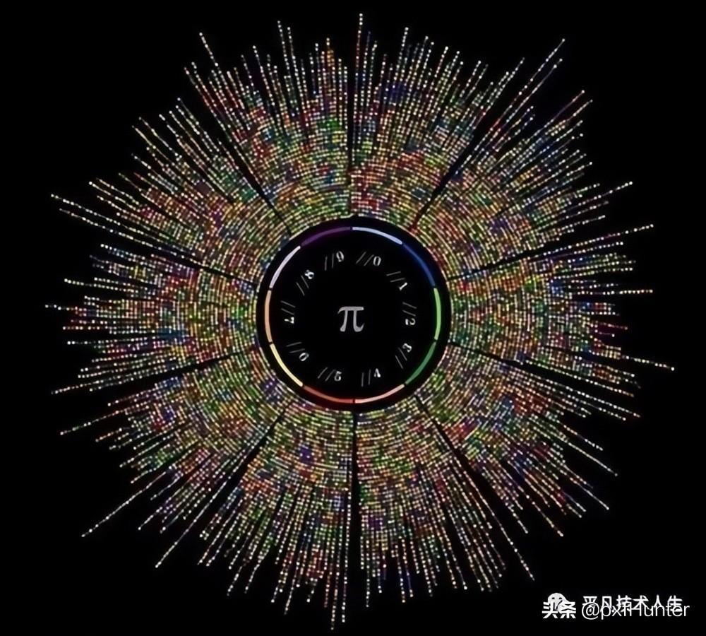 圆周率的研究历史_圆周率史料_圆周率研究历史