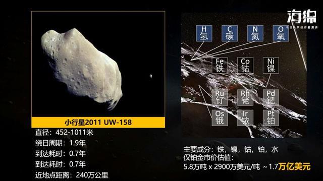 星球探索计划_星球探索是什么软件_星球探索