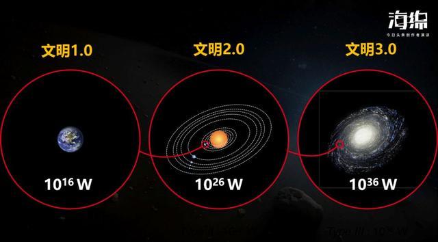 星球探索_星球探索是什么软件_星球探索计划