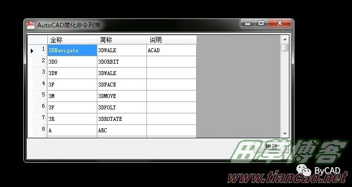 探索者字体文件_探索者字体_探索者字体如何加载到cad