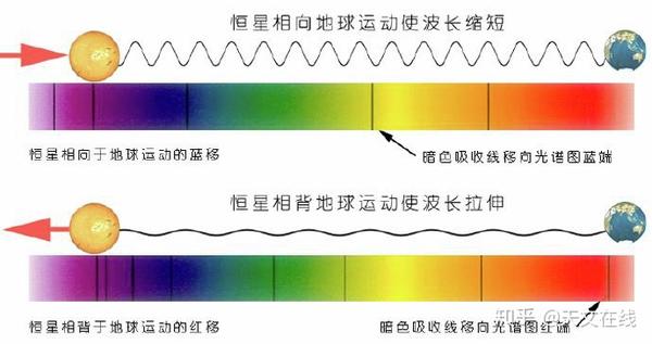 星球探索号_星球探索是什么软件_星球探索