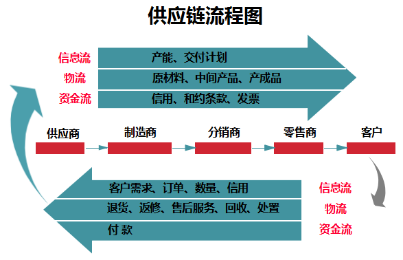 探索之_探索星球_探索揭秘