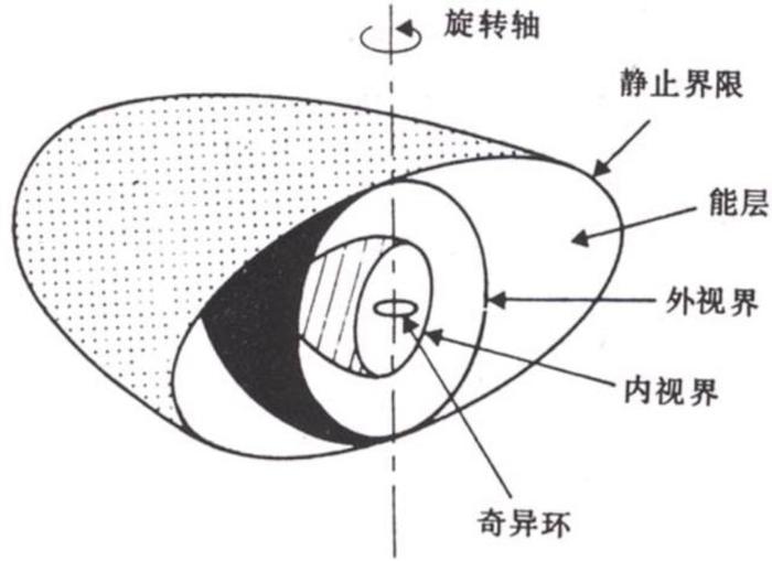 人类对宇宙的探索史_人类探索宇宙历史_人类探索宇宙的历史故事