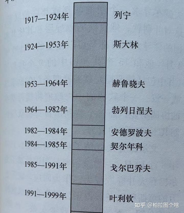 俄罗斯社会体质_俄罗斯的社会制度是什么体质_俄罗斯的社会体制