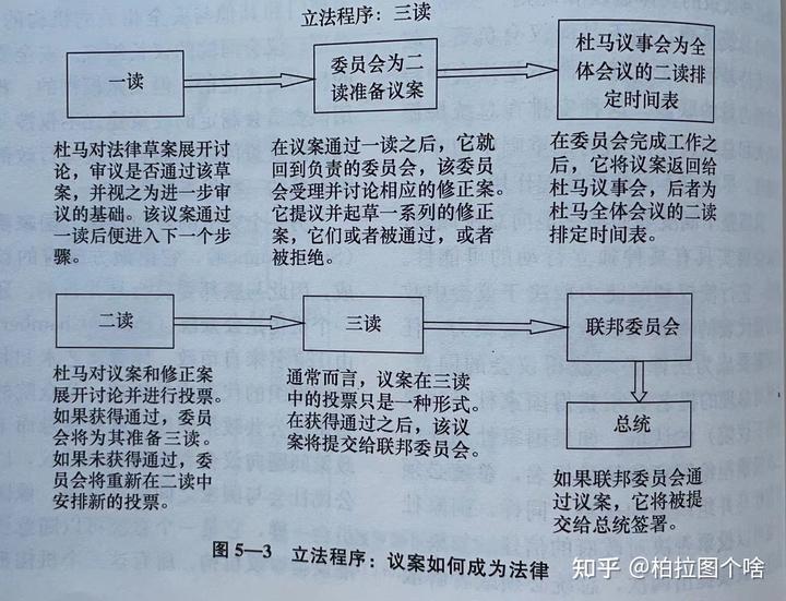 俄罗斯社会体质_俄罗斯的社会体制_俄罗斯的社会制度是什么体质