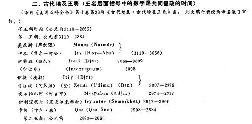 古埃及的人物_古埃及历史人物_古代埃及著名人物