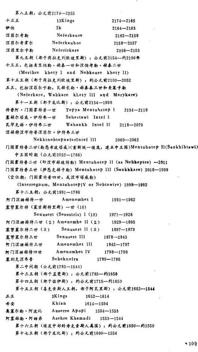 古代埃及著名人物_古埃及历史人物_古埃及的人物