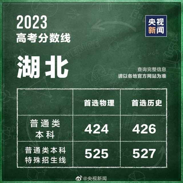 2020海南高考文综历史_海南文科高考题_海南高考文史