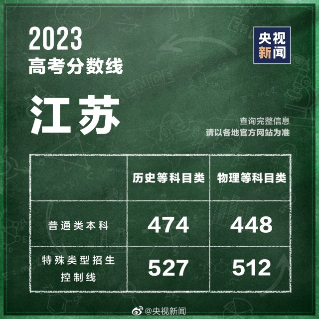 2020海南高考文综历史_海南高考文史_海南文科高考题