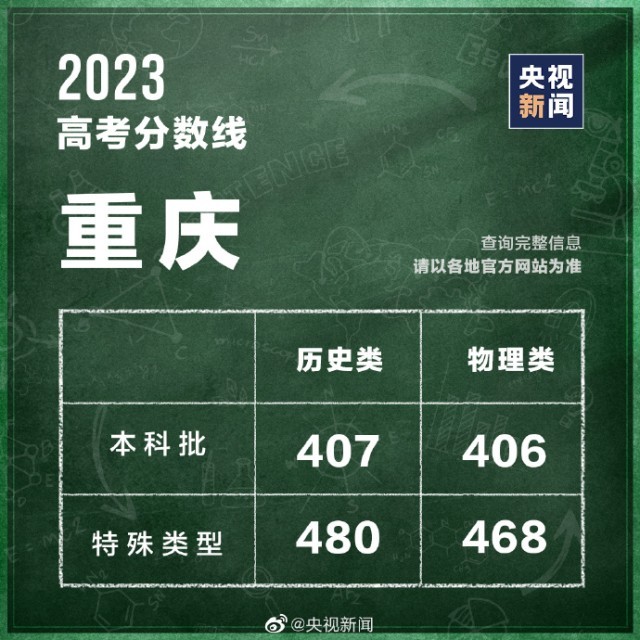 2020海南高考文综历史_海南高考文史_海南文科高考题