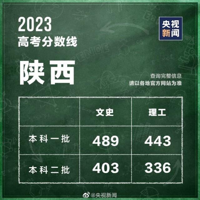 2020海南高考文综历史_海南高考文史_海南文科高考题