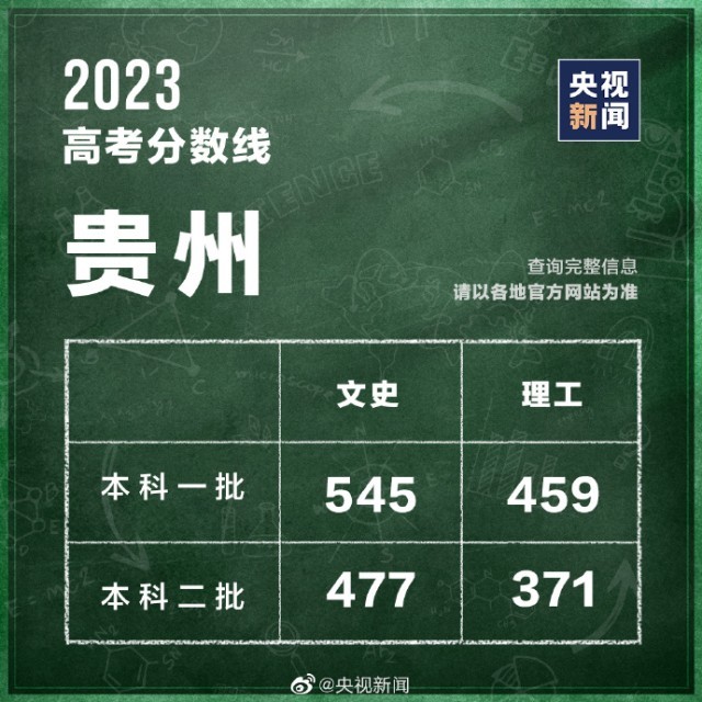 2020海南高考文综历史_海南高考文史_海南文科高考题