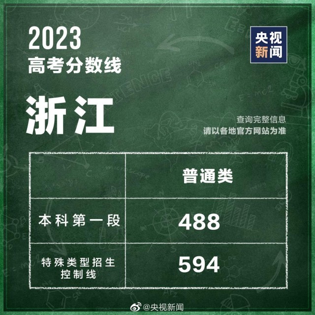 2020海南高考文综历史_海南高考文史_海南文科高考题