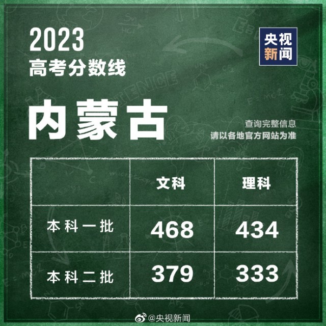 海南高考文史_海南文科高考题_2020海南高考文综历史