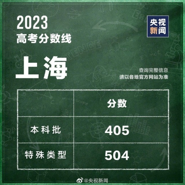 2020海南高考文综历史_海南高考文史_海南文科高考题