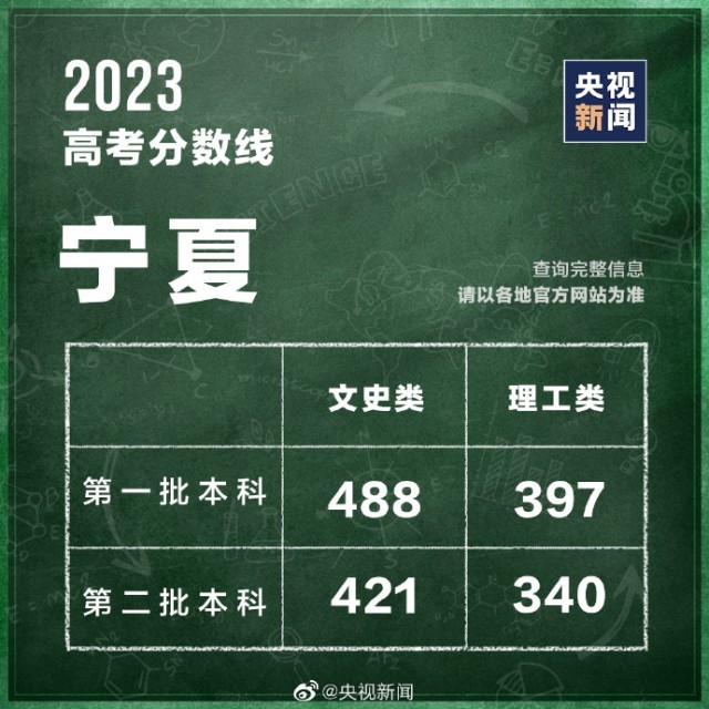 2020海南高考文综历史_海南高考文史_海南文科高考题