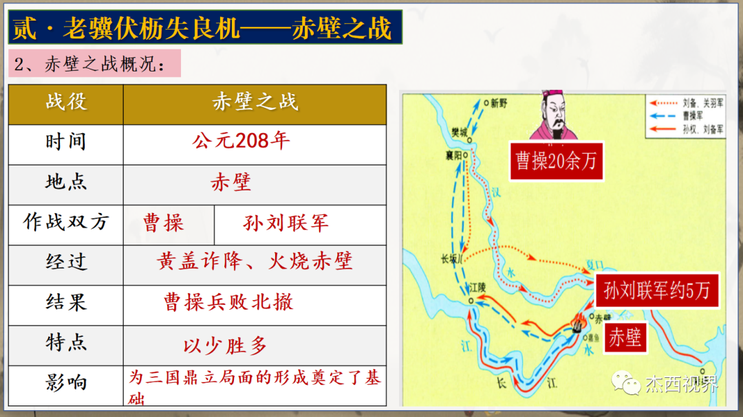 正反两面评价曹操_从正面评价曹操_对历史人物曹操的正面评价是一直存在的