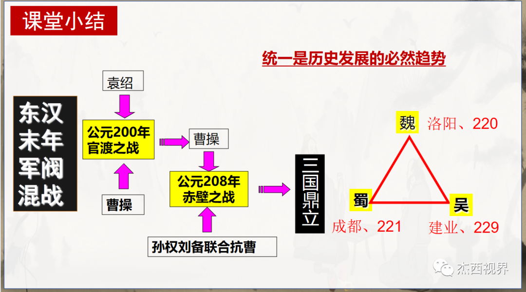 从正面评价曹操_正反两面评价曹操_对历史人物曹操的正面评价是一直存在的