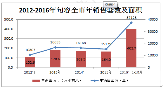 句容的历史名人_句容历史名人_名人历史句容是谁