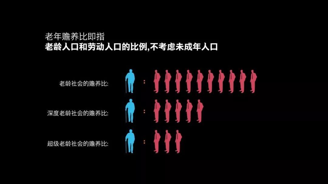中国社会保险是什么_我国社会保险是_保险社会中国是谁提出的