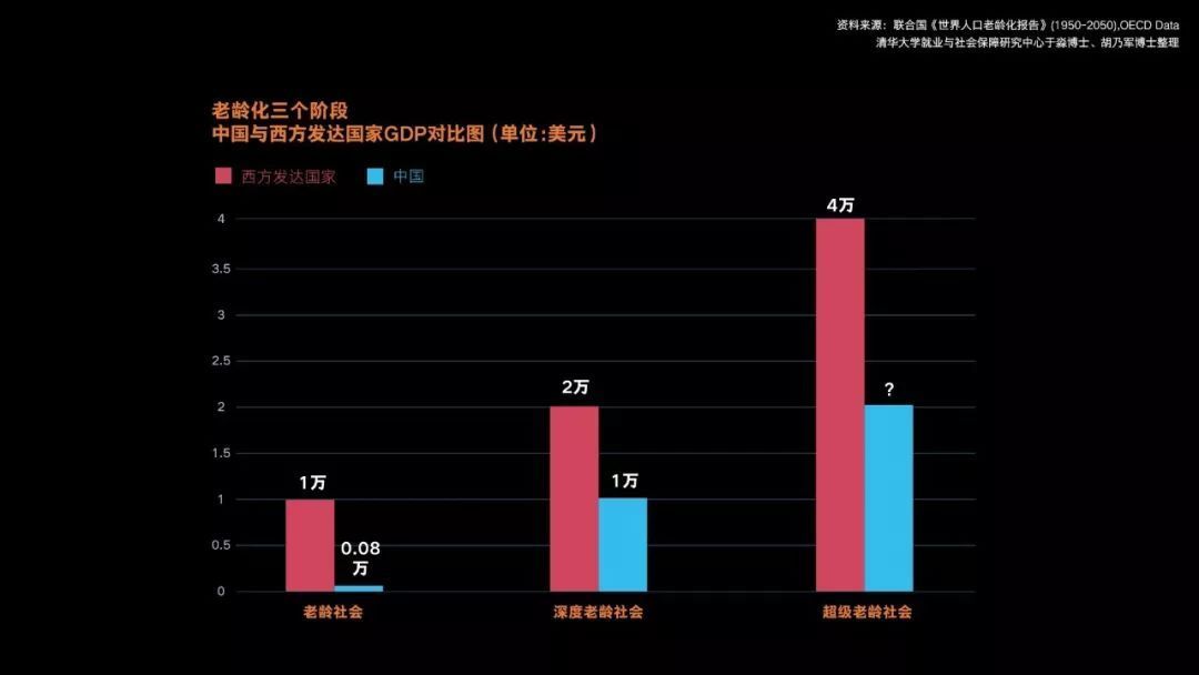 我国社会保险是_保险社会中国是谁提出的_中国社会保险是什么