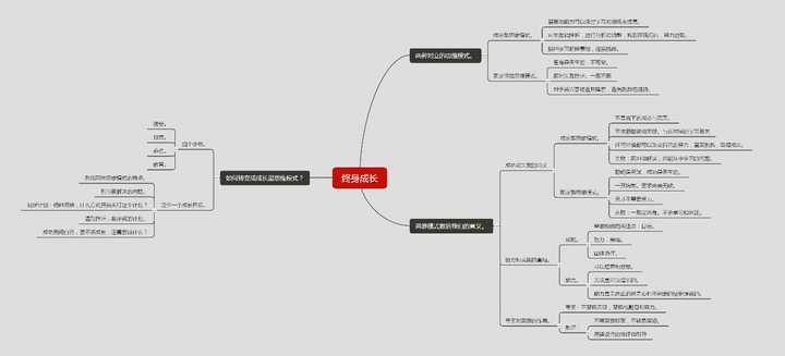 十年探索时期_十年探索时期又叫什么时期_十年探索时期的时间