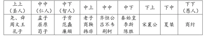 高中历史研究性学习课题_高中研究性课题题目历史_高中生历史研究性课题
