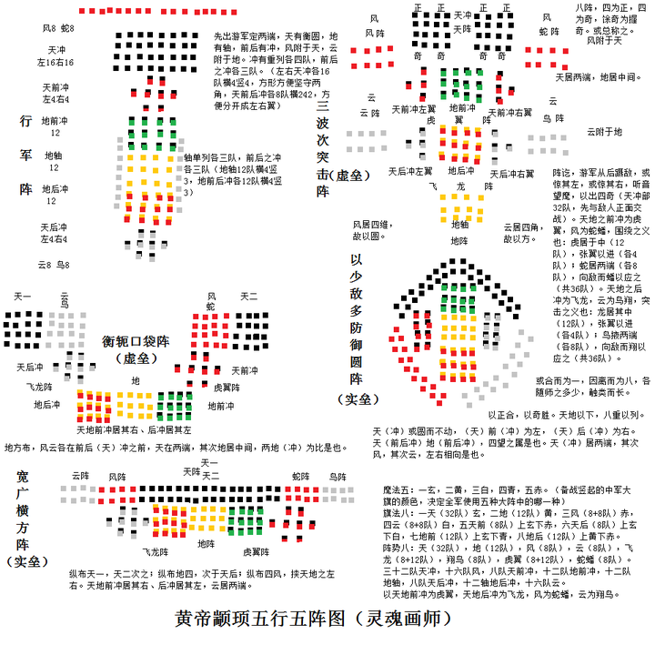 伪书是什么意思_伪书_伪书通考