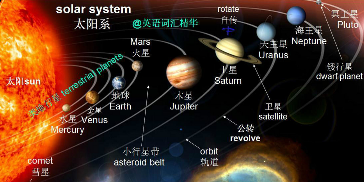 探索太空_太空探索公司SpaceX_太空探索2023-CF答案