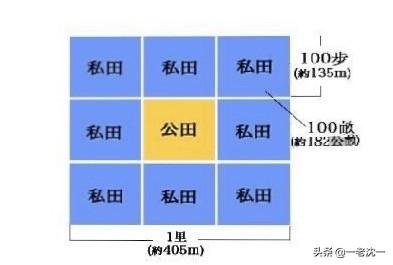 封建欧洲社会特征_欧洲封建社会的基本特征_欧洲封建社会